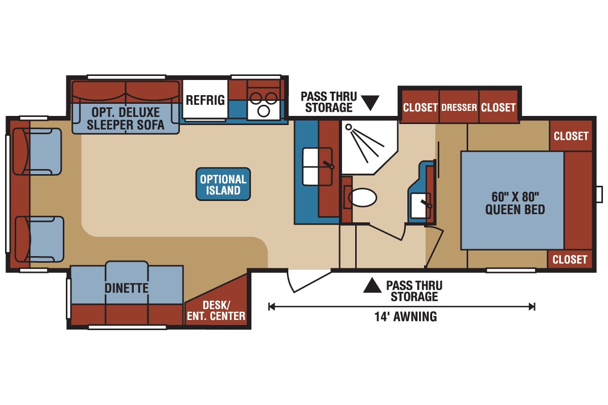 D284RLT Durango 1500 Fifth Wheel Kearney, NE Mason RV
